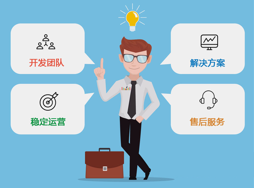 重庆做网站专业公司